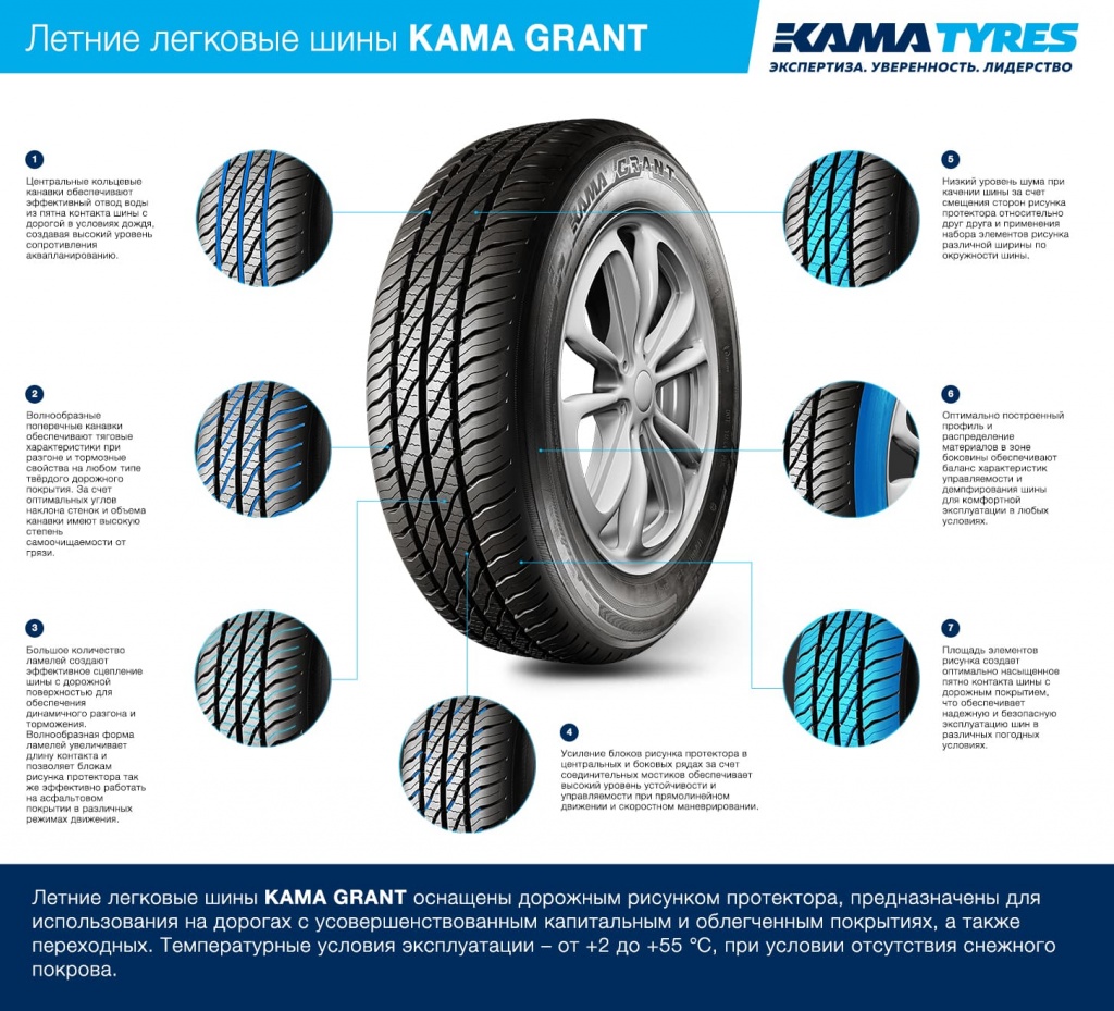 185/60 R14 Н/К GRANT (НК-241) 82 H TL Автошина купить онлайн недорого в  Пятигорске