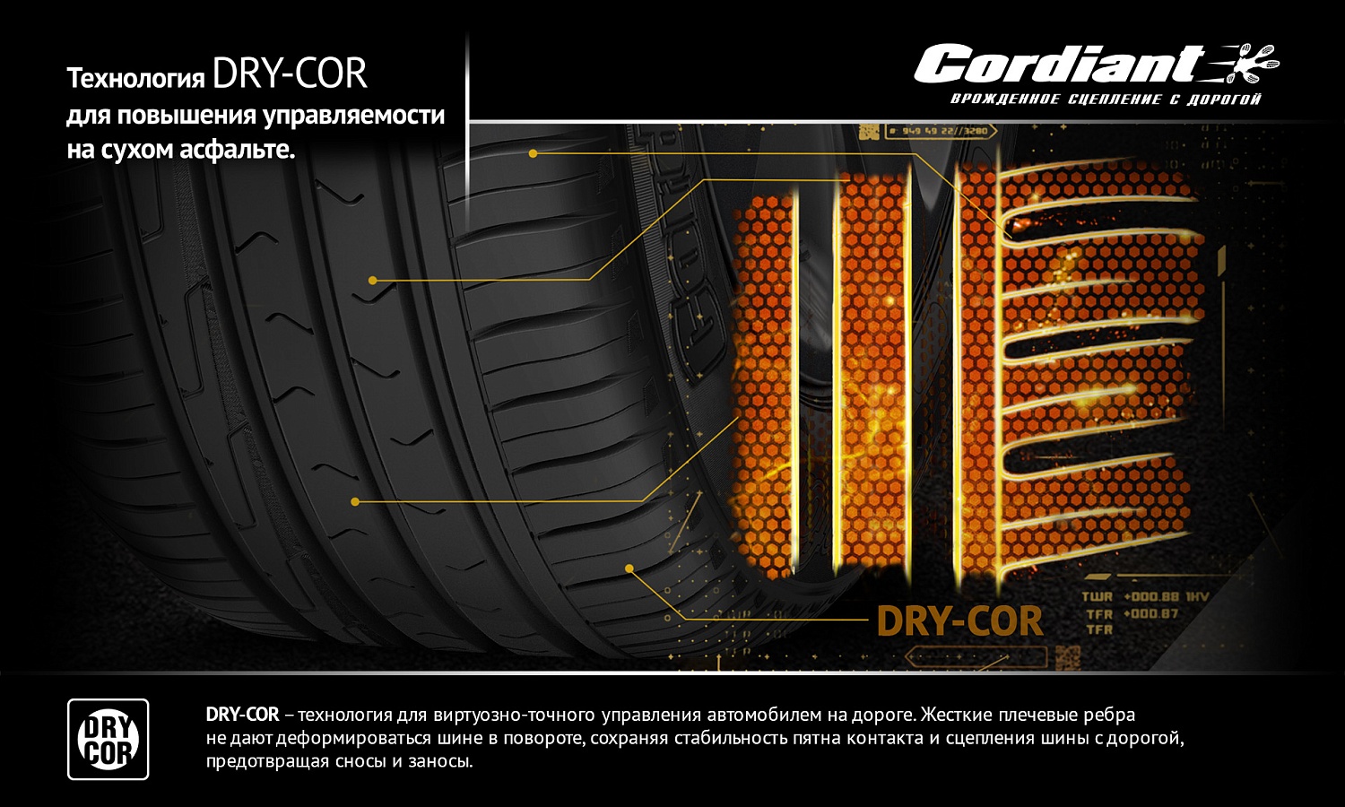 Cordiant Sport 3 - высокоскоростные летние шины